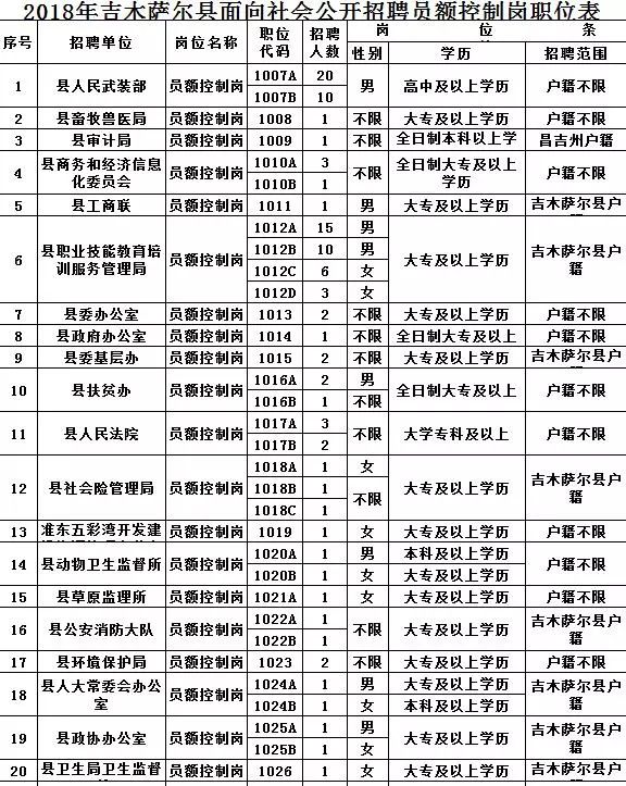 微信图片_20180504084257.jpg 微信图片_20180504084257.jpg